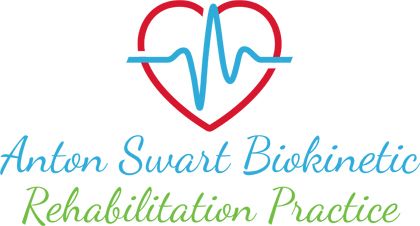 ANTON SWART BIOKINETIC REHABILITATION PRACTICE 