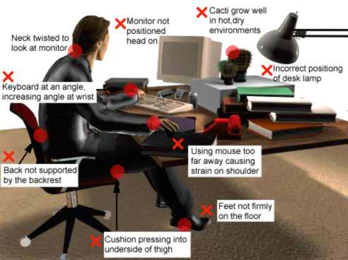 Office Horrors